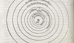 Copernican solar system